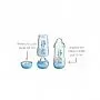 MAMADEIRA FIRST BOTTLE 130ML MARFIM - MAM MAMADEIRA FIRST BOTTLE 130ML MARFIM - MAM