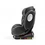 CADEIRA PARA AUTO SNUGFIX 360 PRETA BB334 - FISHER PRICE