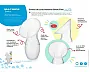 COLETOR DE LEITE MATERNO EM SILICONE -  MULTIKIDS