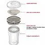 COPO DE TREINAMENTO 360 EVOLUTION MAGIC CUP VERDE - NUK