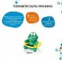 TERMMETRO DIGITAL PARA BANHO JACAR - MULTIKIDS MULTILASER
